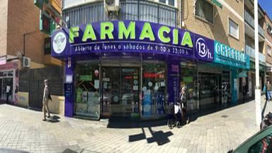 Farmacia Traumatología